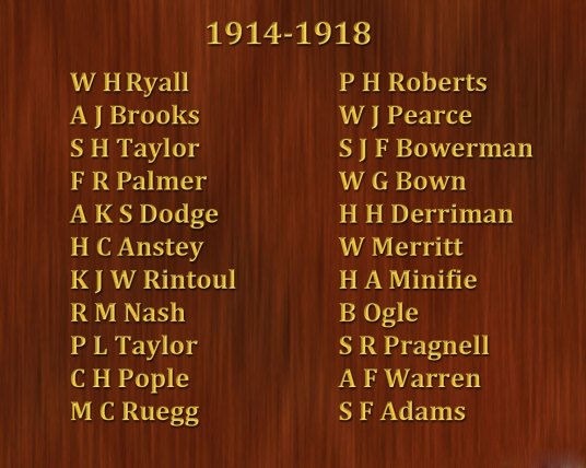 1914-1918 Roll of Honour